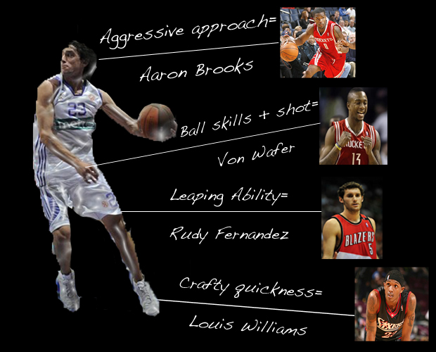 Check out Sergio doin' work against the NBA's Raptors in an exhibition.