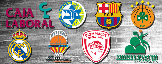 Euroleague Playoff Preview