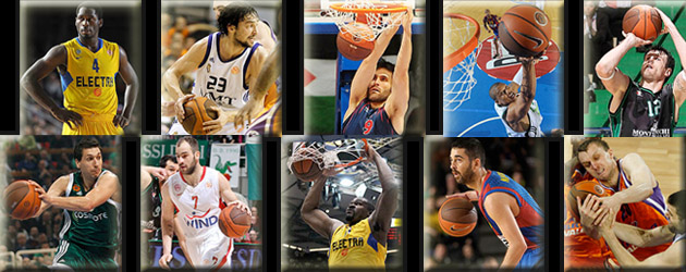 All-Euroleague Teams